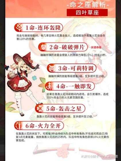 【原神】V4.6角色攻略 | 可莉培养攻略