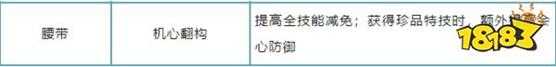 逆水寒手游新版本怎么点收益最好 逆水寒手游新版本解析